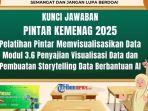Kunci-jawaban-Modul-36-Penyajian-Visualisasi-Data-dan-Pembuatan-Storytelling-Data-Berbantuan-AI.jpg