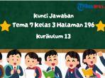 Kunci-jawaban-Tema-7-kelas-3-halaman-193-K13-mengamati-peraturan-di-kolam-renang.jpg