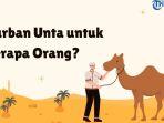 Kurban-Unta-untuk-Berapa-Orang-Bolehkah-untuk-Bersama.jpg