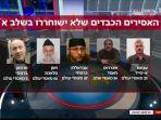 Lima-tahanan-Palestina-yang-dikategorikan-Israel-sebagai-kelas-berat.jpg