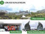 Lokasi-Kunjungan-Nusantara.jpg