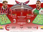 MILAN-VS-FEYENOORD.jpg