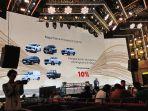 Market-share-Mitsubishi-OK.jpg