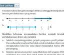 Matematika-Kelas-8-Halaman-124-125-126-Kurikulum-Merdeka-rge.jpg