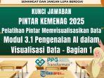 Modul-31-Pengenalan-AI-dalam-Visualisasi-Data-Bagian-1-Pelatihan-Pintar-Memvisualisasikan-Data.jpg