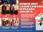 Nomor-Urut-Cagub-Cawagub-di-Pilkada-Jakarta_20240924_222252.jpg