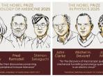 PEMENANG-NOBEL-2025-Kolas.jpg