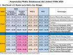 PENYESUAIAN-JADWAL-UTBK-SNBT-2025-I9ERUERUW.jpg