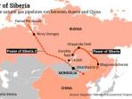 Membentang 2.600 Kilometer, Ini Spesifikasi Pipa Gas Power of Siberia 2 Milik Rusia-China
