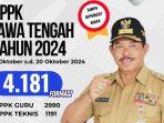 PPPK-Pemprov-Jateng-2024-rge.jpg