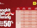 PLN Hadirkan Promo Menarik Diskon 50 Persen, Tambah Daya jadi Lebih Terjangkau