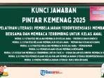 Pelatihan-Literasi-Pembelajaran-Terdiferensiasi-Membaca-Bersama-dan-terbimbing.jpg