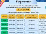 Pencairan-dana-KJP-Plus-Tahap-2-tahun-2024-yang-cair-mulai-6-Januari-2025-brge.jpg