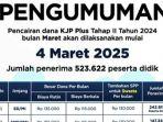 Pencairan-dana-KJP-Plus-Tahap-II-Tahun-2024-bulan-Maret-2025-fg34.jpg