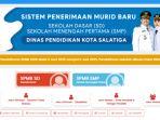 Pendaftaran-SPMB-Salatiga-2025.jpg