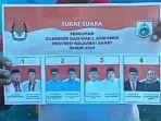 Pengawas-TPS-Temukan-Surat-Suara-Tercoblos-di-Mamuju.jpg