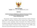4.899 Formasi PPPK Pemkot Padang 2024 Dibuka, Cek Syarat, Cara Daftar dan Jadwal Seleksinya