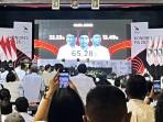 Breaking News: Kaesang Pangarep Terpilih Jadi Ketua Umum PSI 2025-2030, Raup 65,28 Persen Suara
