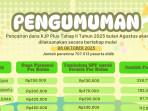 Pengumuman-pencairan-dana-KJP-Plus-Oktober-2025.jpg