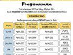Pengumuman-pencairan-dana-KJP-plus-Tahap-2-November-dan-Desember-2024-frtg.jpg