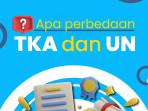 3 Perbedaan TKA dan UN Menurut Kemendikdasmen
