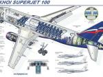 Pesawat-Sukhoi4567.jpg