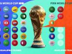 Peserta-Piala-Dunia-32-Tim-dari-48-yang-Memastikan-Diri-tampil-di-Piala-Dunia-2026.jpg