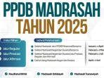Petunjuk-teknis-pendaftaran-PPDB-Madrasah-2025-vwgreth.jpg