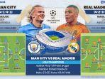Prediksi-Formasi-Manchester-City-vs-Real-Madrid.jpg