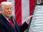 Imbas Tarif Baru Trump, Momentum Rally Bitcoin pada Akhir Pekan Terhenti