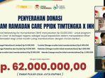 PPIDK Timtengka dan INH Luncurkan Ramadan Care, Bentuk Dukungan untuk Saudara Muslim di Timur Tengah