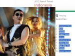Raja-Berita-Google-2012.jpg