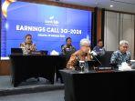 Rapat-Umum-Pemegang-Saham-PT-Bank-Pembangunan-Daerah-Jawa-Barat-dan-Banten.jpg