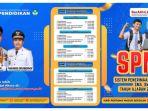SPMB-SUMBAR-2025-6r774747457y544.jpg