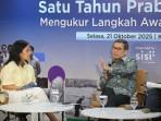 Satu Tahun Prabowo-Gibran: Pengusaha Bingung, Birokrasi Gemuk, Teknokrasi Terkikis