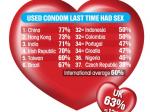 Survei-Penggunaan-Kondom.jpg