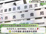 TK-prefektur-Nara-Jepang.jpg