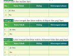 Tabel-daftar-Adegan.jpg