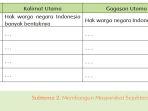 Tabel-pada-Buku-Tematik-Tema-6-Kelas-6-Halaman-47re.jpg