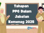 Tahapan-PPG-Dalam-Jabatan-Kemenag-2025.jpg
