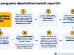 Tahapan-lapor-diri-PPG-Guru-Tertentu-2025-yang-perlu-diperhatikan-reggh.jpg