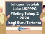 Tahapan-setelah-lulus-UKPPPG-Piloting-Tahap-2-2024-bagi-Guru-Tertentu-rge.jpg