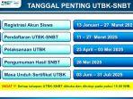 Tanggal-penting-SNPMB-2025-yju.jpg