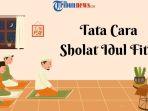 Tata-Cara-Sholat-Idul-Fitri-dan-Bacaannya.jpg