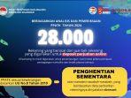 Terindikasi-Judi-Online-28000-Rekening-Diblokir-PPATK.jpg