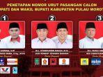 Tiga-paslon-Calon-Bupati-Wakil-Bupati-Pulau-Morotai-Pilkada-Pulau-Morotai-2024.jpg