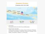 Gempa M 5,7 Guncang Banyuwangi Hari Ini, BMKG: Dirasakan di Jember, Denpasar hingga Pamengkasan