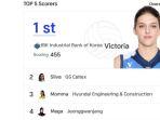 Update-bursa-top-skor-Liga-Voli-Putri-Korea-20242025-setelah-kemenangan-GS-Caltex.jpg