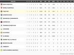 Update-klasemen-Liga-Voli-Turki-putri-kasta.jpg