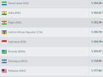 Update-ranking-FIFA-terbaru-di-mana-Timnas-Indonesia-naik-ke-peringkat.jpg